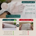پک سفری ملحفه و روبالشی یکبار مصرف دو نفره | ۳ تکه اسپان‌باند ۲۵ گرم (بسته 5 عددی) - Image 2